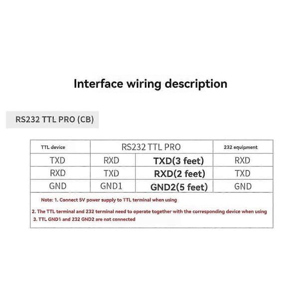 RS232 TTL PRO (CB) Teollisuuden eristetty sarjaporttimoduuli