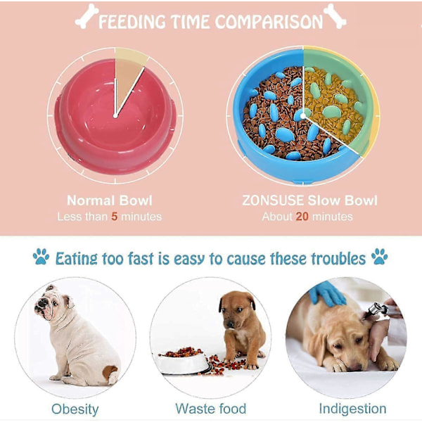 Langsom Foderskål til Hunde, Langsom Fodring Skridsikkert Design Sjov Interaktiv Foderskål Katte og Hunde, Fremmer Sund Spisning og Langsom Fordøjelse (blå)