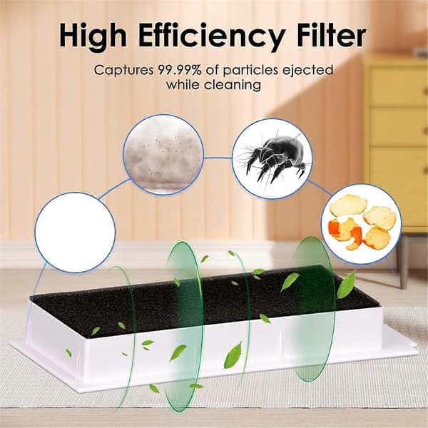 27 st Delar för ECOVACS T10 / T10 PLUS / X1 PLUS Robotdammsugare