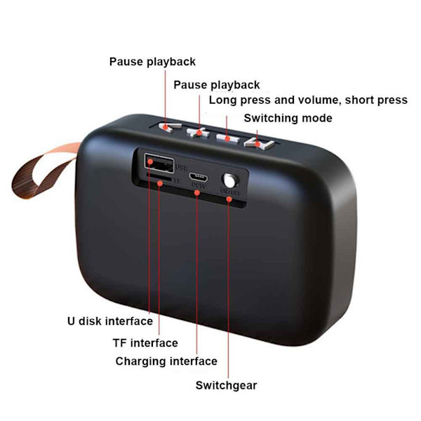 MG2 Tyg Bluetooth-högtalare