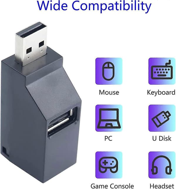 1x Usb 2.0 Hub Til Pc Usb Splitter Adapter Kompatibel Med Windows, Mac, Linux
