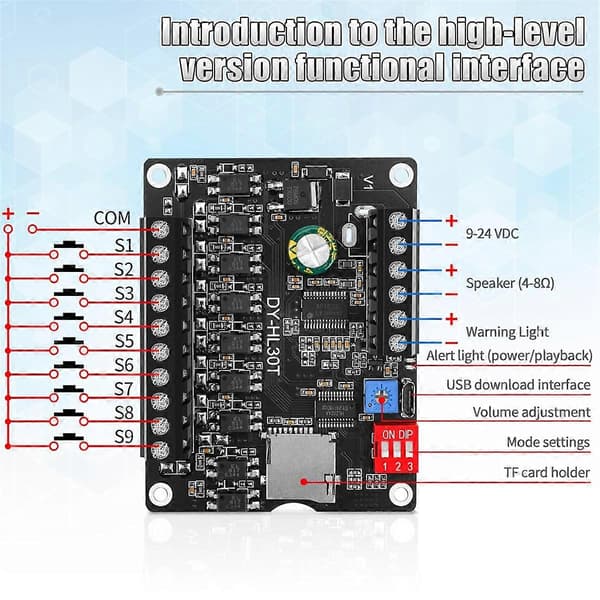 30W Stemmeopptakermodul med Avspilling - Hi-Fi Lydkontroll