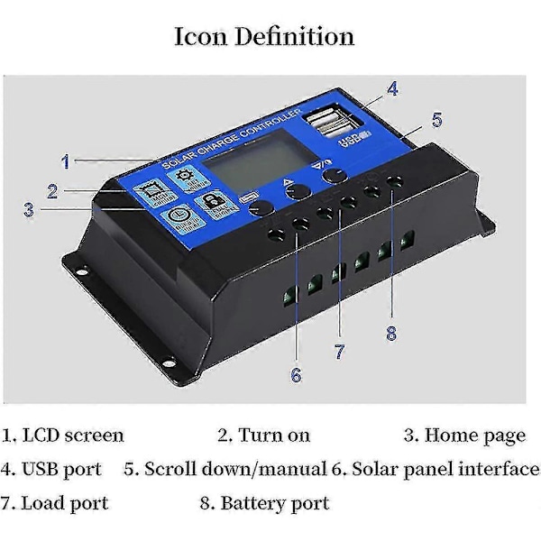 10/20/30/40/50/60 12v Solcelle Controller-60a-