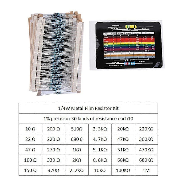 600stk Parti 1/4W 1% Metallfilm Resistor Kit 10-1M 30 Värden Sorterade Motstånd Varje 20st