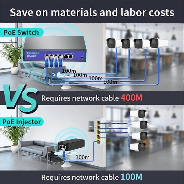 1000Mbps POE Förlängare Nätverk Switch Repeater för POE Switch