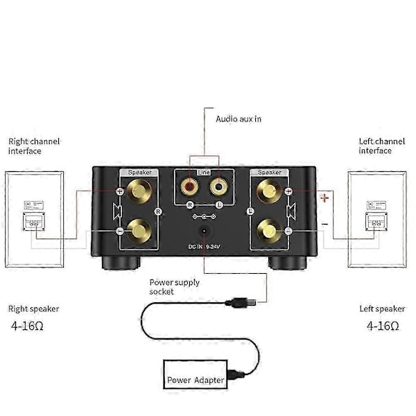 50W + 50W 100W Bluetooth 5.0 Förstärkare Digital Ljudförstärkare Silvergrå