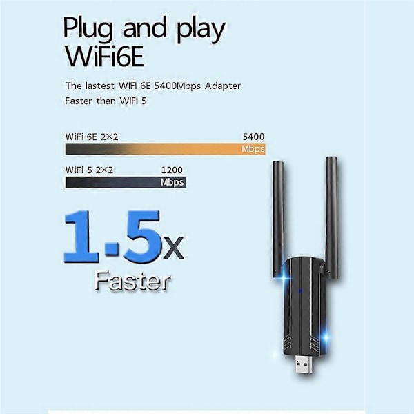 5400Mbps WiFi 6E Nettverkskort USB 3.0 WiFi Adapter Tri-Band 2.4G 5G 6G Wifi Mottaker Dongle for Wind