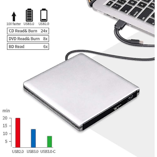 Ulkoinen Blu Ray DVD-asema 3D, USB 0 ja Type-c Bluray CD DVD-lukija Ohut kannettava Blu-ray-asema, yhteensopiva Macbo:n kanssa