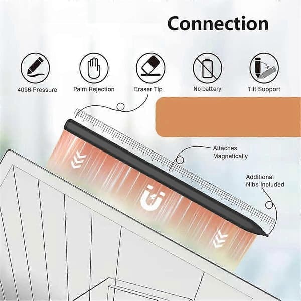 Stylus Penna kompatibel Kindle Scribe-FO SAHN