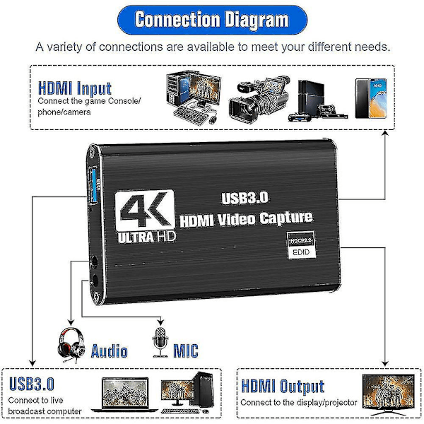 Videoopptakskort, Switch-opptakskort for Switch, 4k 1080p 60fps for strømming av videoopptak Fo