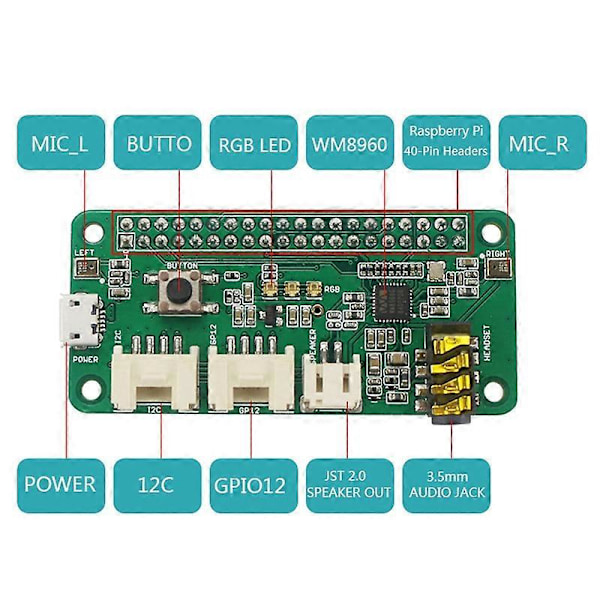 ReSpeaker 2-Mics Pi Hat til Raspberry Pi 4 Model B Stemmemodul Dobbelt Mikrofon Array til Raspberry
