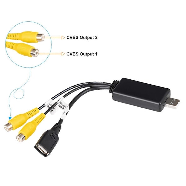 For Android System USB-grensesnitt til RCA Video Out Adapter Bilradio Multimedia Spiller Video AV Utgang