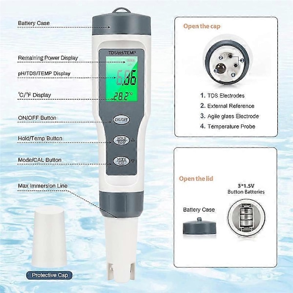 3 i 1 Digital PH-mätare för Vatten, TDS/PH/Temp-mätare, Vattentestare för Dricksvatten, Pool