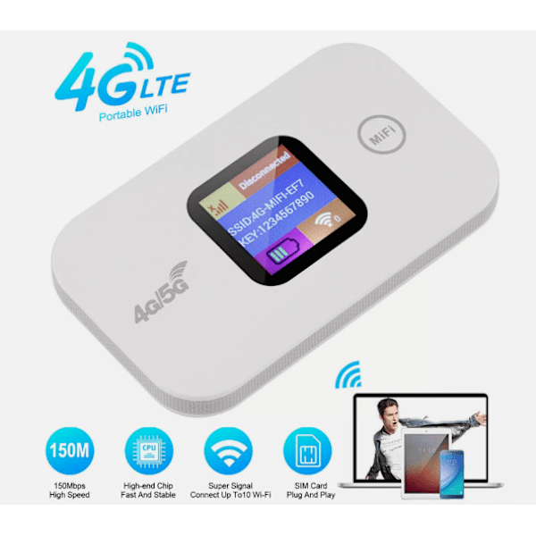 Mobil WiFi Router Bærbar 4G/5G LTE Router Mobil WiFi Hotspot 150 Mbps