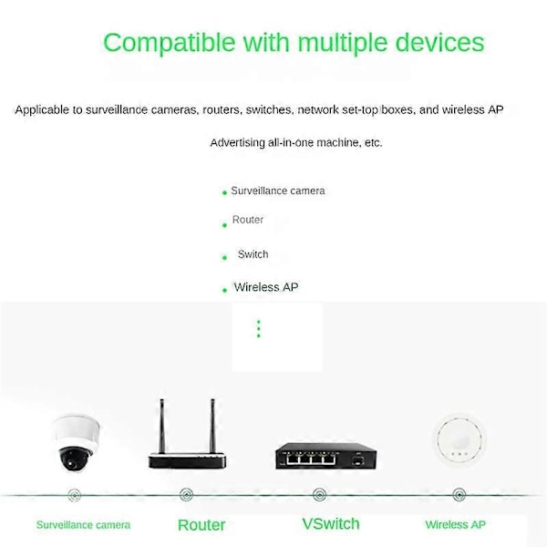 4 Port Gigabit POE Förlängare 100/1000M Nätverk Switch Förlängare IEEE802.3Af/At Plug&Play för PoE Switch