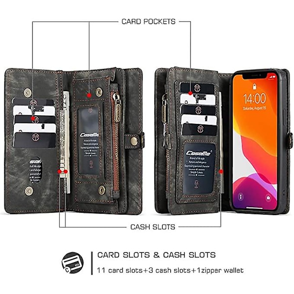 Lompakkokotelo yhteensopiva iPhone 13 Pro:n kanssa, korttipaikalla varustettu nahkainen retro-läppäkotelo 2 in 1 irrotettava magneettinen vetoketjutasku ohut puhelinkotelo 6,1 tuumaa (B