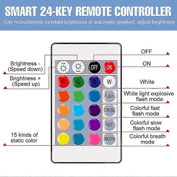 E14 LED Lampe Smart Pære Farve Spotlight Neonskilt RGB med Controller Lys Belysning Dæmpbar Natlampe-C