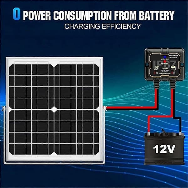 Vandtæt 10A 12V Solar Charge Controller, Bærbar Intelligent til AGM, Gel & Lithium Batteri Support Panel