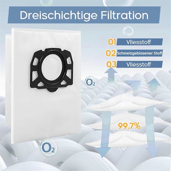 10 KFI 487 Støvsugerposer med 2 KFI 4410 Filtre til Karcher WD4 WD5 WD6 WD5P WD6P MV4 2.863-0