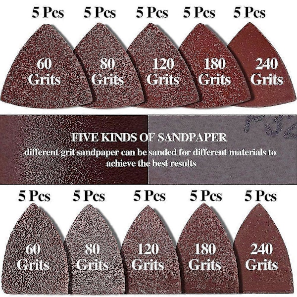 54 st Oscillerande Verktyg Detalj Slipdynor Kit Med Slippapper, För Trä/puts m.m.