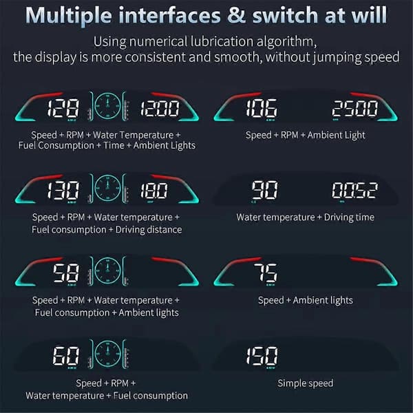 Bil HD Head-Up Display Smart HUD Spændingssikkerhedsalarm Display B3