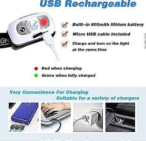 LED Hodelykt, USB Oppladbar Hodelykt Med Bevegelsessensor, Vanntett Hodelykt, 5 Lysmodus Hodelykt Hvit