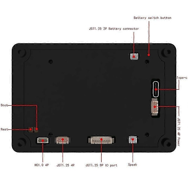 ESP32-S3 3,5 tuuman kapasitiivinen kosketusnäyttö IPS 8M PSRAM 16M FLASH LVGL-kehityskortti