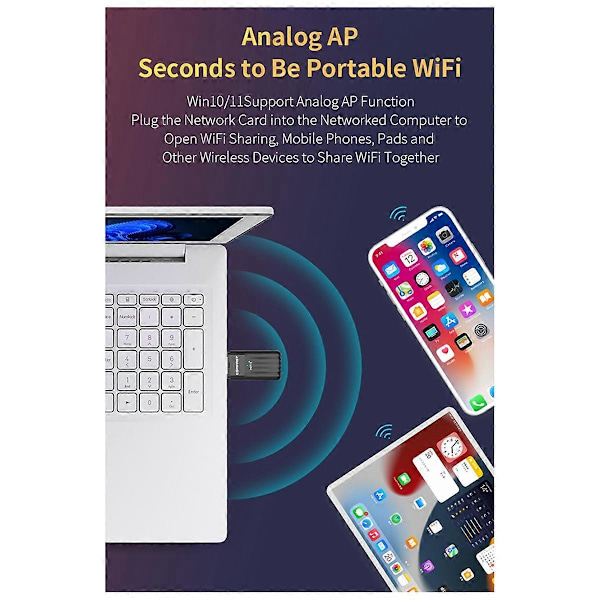 COMFAST CF-943AX WiFi 6 Adapter 2.4G&5.8GHz 900Mbps WiFi och Bluetooth-kort Drivrutinsfri BT5.3 USB-nätverkskort