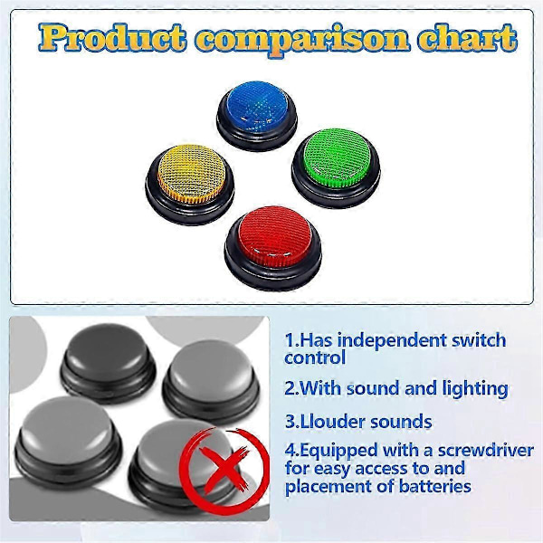 Lämplig för 4-pack Buzzers för Trivia-spel, Svarsbuzzers för Klassrum, Spelbuzzers med Ljus och Ljud G-FO  SHAN  RAN  WANG