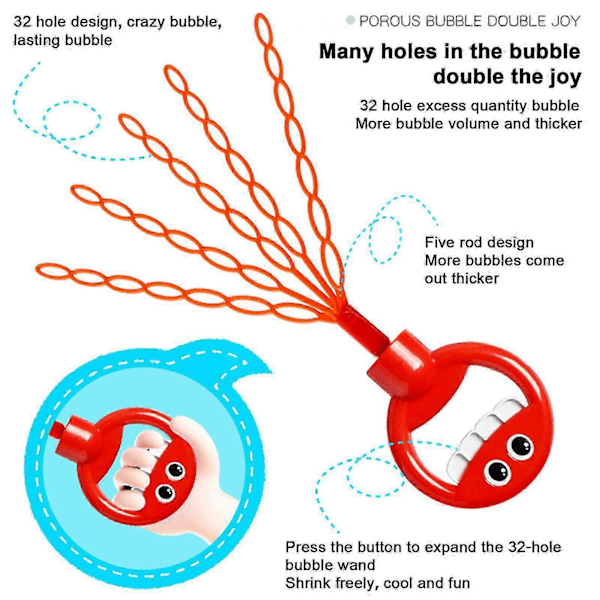 Bubbelstav med leende ansikte, 5 klor, 32 hål, tryck, utomhus, handhållen bubbelblåsmaskin, leksak, småbarn, pojkar, flickor, julklapp
