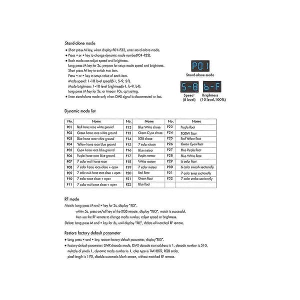 Led Dmx512 Til Spi Dekoder Dmx Konverter 1024 Punkter Ttl Pikselkontroller Støtte 6803/8806/2811/2812