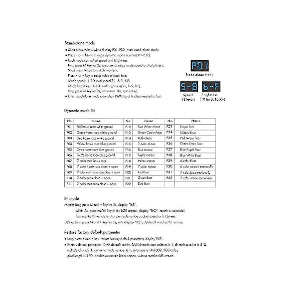 LED Dmx512 Till Spi Dekoder Dmx Konverter 1024 Punkter Ttl Pixel Kontroller Stöd 6803/8806/2811/2812