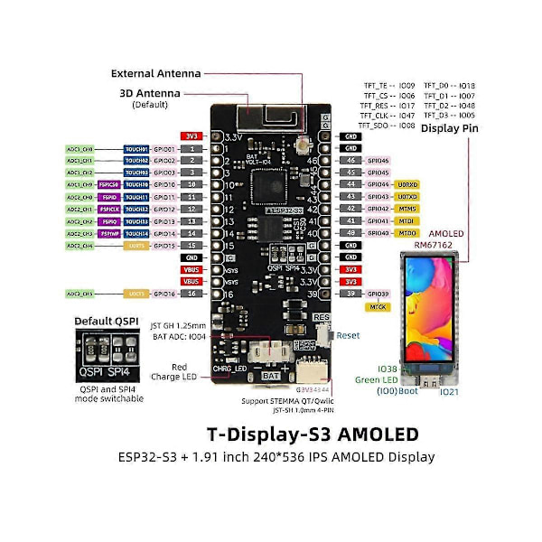 T-display-s3 Amoled Utvecklingskort För Smarta Hem Automationssystem Esp32-s3+1.91 Tum Amoled