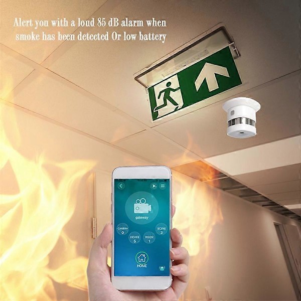 Zigbee Røgalarm Smart 2.4GHz til Smarthome