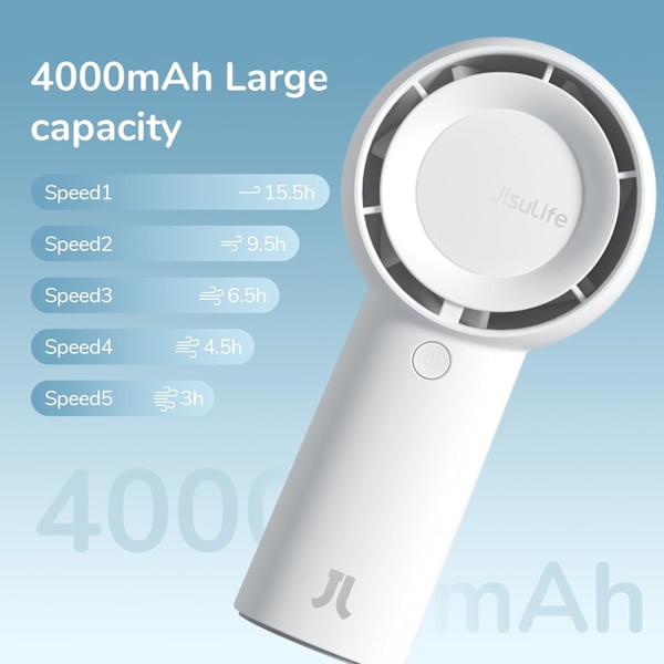 JISULIFE Kannettava Turbo-tuuletin [Jopa 16 tunnin jäähdytysaika], 4000 mAh USB ladattava tuuletin, 5 nopeutta White
