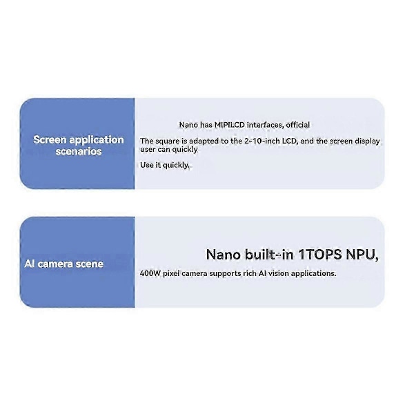 LicheeRV Nano WIFI+Ethernet -kehityskortti WIFI6 BT5 RISCV Linux avoimen lähdekoodin moduuli, sopii 22 Pin C:lle