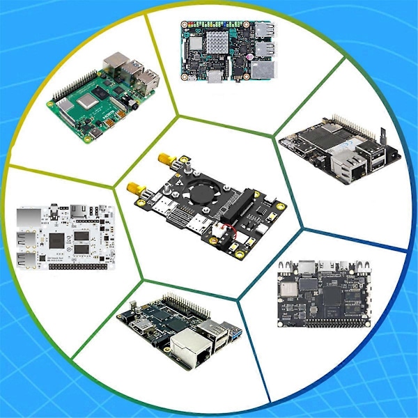 3G 4G LTE Basic HAT til Raspberry Pi Asus Tinker Board Samsung ARTIK Rock64 Media Latte Panda Køler