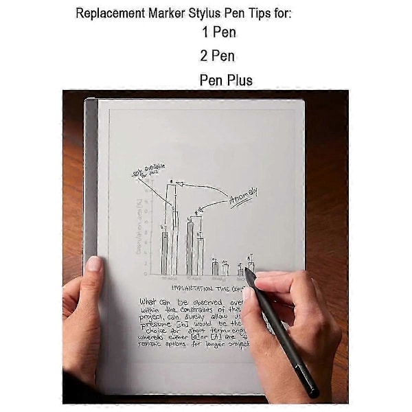 Passer for 20 stk. Marker Penn-tupper Kompatibel med Remarkable 1/2 Tablet Penn, Erstatningstupper/Nibber for Remarkable 1/2 Penn-FO  SHAN  RAN  WANG
