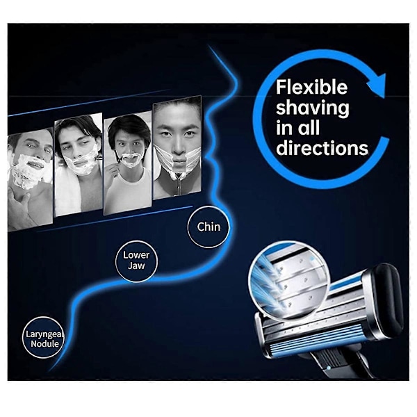 32 stk. barberbladrefiller manuelle Mach 3-bladrefiller