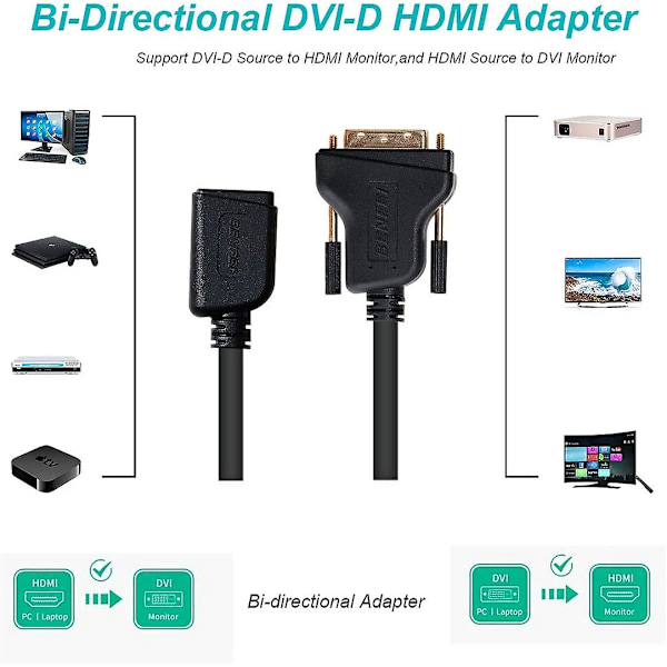 DVI - HDMI, Kaksisuuntainen DVI (DVI-D) - HDMI uros-naaras -sovitin kullatulla johdolla, 2 kpl