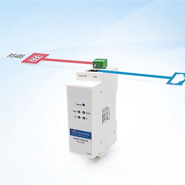 DR302 DIN-skena Seriell RS485 till Ethernet TCP IP Server Modul Ethernet Konverterare Modbus RTU till Modbus TCP Enhet