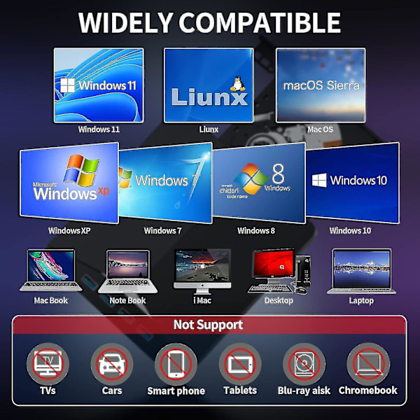 Ekstern CD/DVD-drev til bærbar computer 7 i 1 USB 3.0 DVD-afspiller Bærbar CD/DVD-brænder CD ROM Ekstern DVD-drev til bærbar computer Kompatibel med bærbar computer Deskto