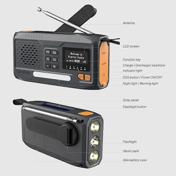 Solar Håndsveiv Nødradio 4 Måter Drevet for DAB/FM/Bluetooth-kompatibel Radio Leselampe 3