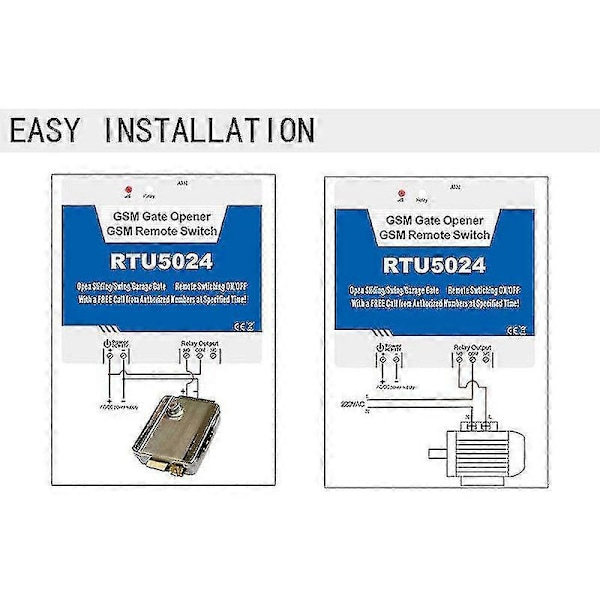 Rtu5024 GSM Grindsöppnare Reläbrytare Mobiltelefon Dörr Fjärrkontroll 850/900/1800/1900mhz