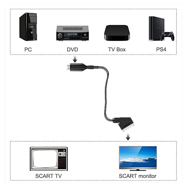 -Kompatibel Til SCART Adapter Video Audio Konverter til PAL/NTSC HD TV DVD Boks Signal Konverter Acc