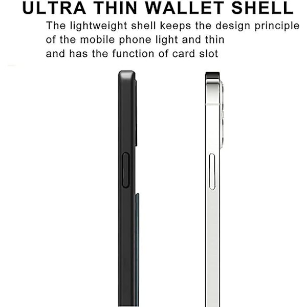 Kotelo iPhone 13 Pro:lle, PU-nahkainen lompakkokotelo luottokorttipaikalla, erittäin ohut suojakotelo iPhone 13 Pro 6,1 tuuman 2021 mallille (punainen)