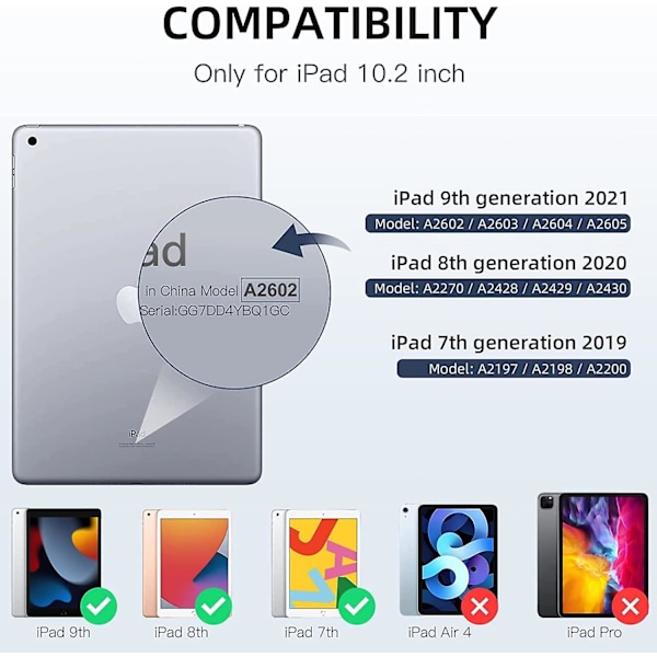 Fodral Kompatibelt med iPad 9:e/8:e/7:e Generationens Fodral, iPad 10,2 Tum Fodral med Pennhållare, TPU Smart Ställ Bakre Skal Fodral för iPad Fodral 2021/2020