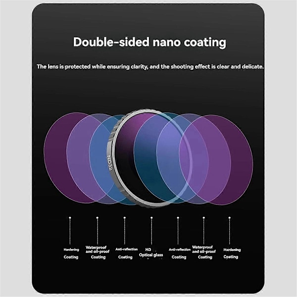 Til Action 4 ND Filter Sæt CPL ND8/16/32 Filter Kit