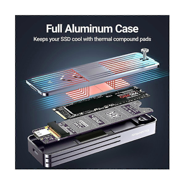 I9x Smart M.2 Nvme / Sata Ssd-kabinett, Usb 3.2 Gen 2 10gbps, Externt M2 Adapterfodral Stöd M-key B+m Key Uasp Trim