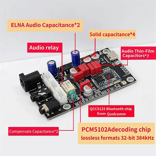 LA02 Qualcomm QCC5125 Hifiharrastajatason Bluetooth 5.1 Häviötön Dekoodauslevy LDAC Häviötön HD-ääni